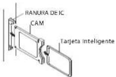 HAIER LE22M600CF - Advertencia - 1