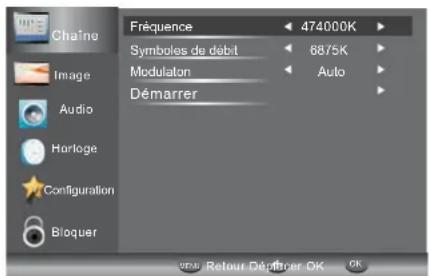HAIER LE22M600CF - 2.2)Recherche manuelle des canaux cablés. - 1