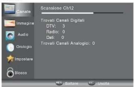 HAIER LE22M600CF - FUNZIONAMENTO - 2