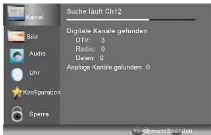 HAIER LE22M600CF - BEDIENUNGSHINWEISE - 2