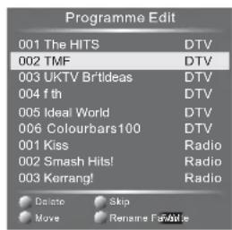 HAIER LE22M600CF - 4). Program edit: - 1