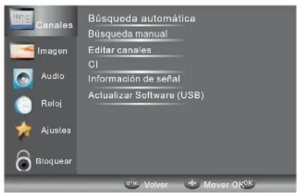 HAIER LE28M600C - 1.1) Búsqueada automática - 1