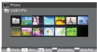 HAIER LE28M600C - Lecture USB - 3
