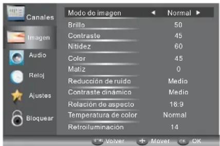 HAIER LE28M600C - MENU DE IMAGEN - 1