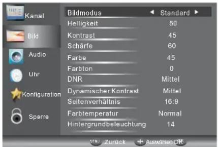 HAIER LE28M600C - Bildmenu - 1