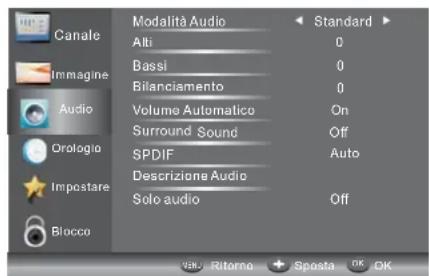 HAIER LE28M600C - 3.MENU AUDIO - 1