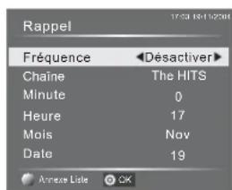 HAIER LE28M600C - Rappel (touche bleue) - 1