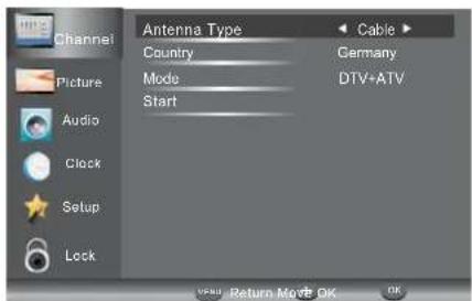 HAIER LE28M600C - 1.2)Auto Tuning (DVB-C) - 1