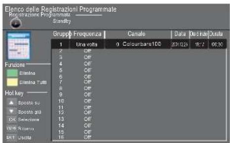 HAIER LE28M600C - Preparatevi registrale il programma: - 4