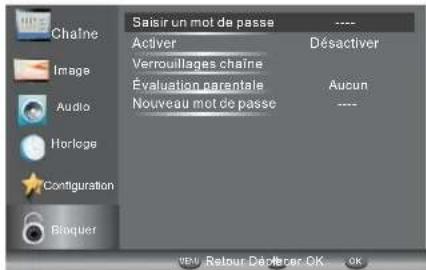 HAIER LE28M600C - MENU verrouillage - 1