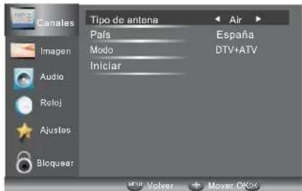 HAIER LE28M600C - FUNCTIONAMENTO - 1