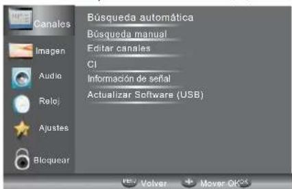 HAIER LE28M600C - Advertencia - 2