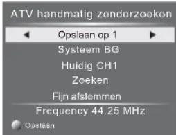 HAIER LE28M600C - 3) ATV handmatig afstemmen: - 1