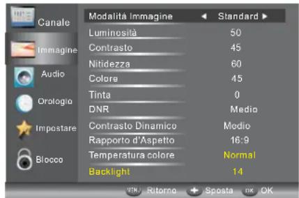 HAIER LE28M600C - 2.MENU IMMAGINI - 1
