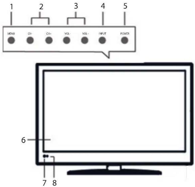 MEDION MD 21124 P14075 - LCD-tv - 1