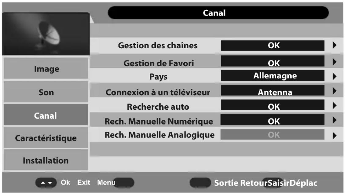 MEDION LIFE P12124 MD 21218 - Menu Canal - 1