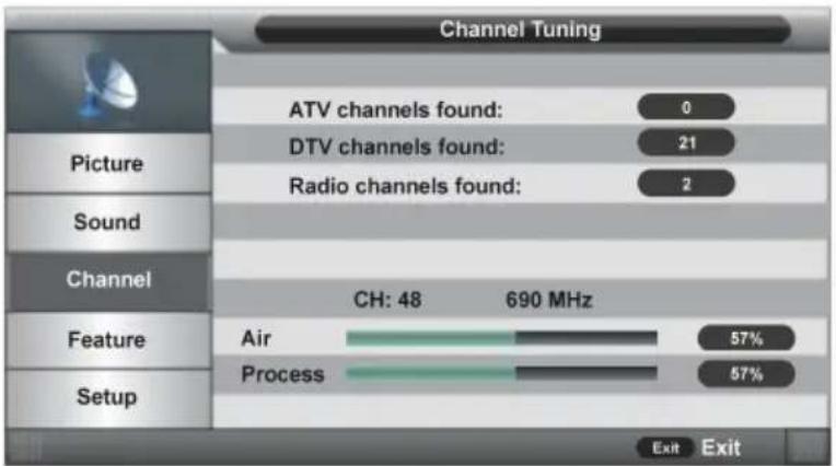 DUAL DLTQL40F4001 - Recherche Auto - 1