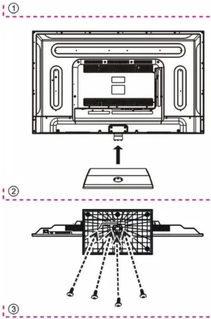 DUAL DLTQL40F4001 - REMARQUE: - 2