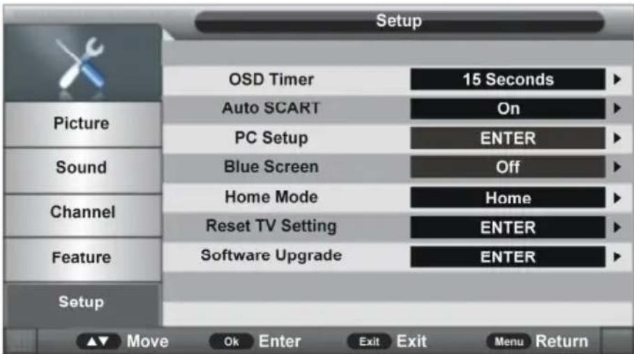 DUAL DLTQL40F4001 - Configuration - 1