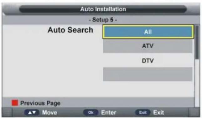 DUAL DLTQL40F4001 - Configuration 4 - 1