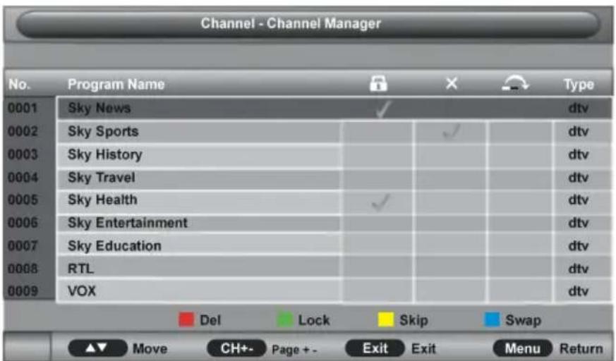 DUAL DLTQL40F4001 - Gestion des chaînes - 1