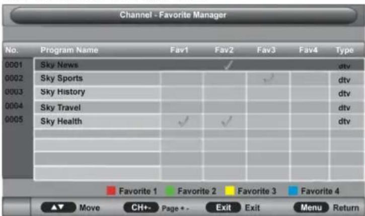 DUAL DLTQL40F4001 - Gestion des favoris - 1