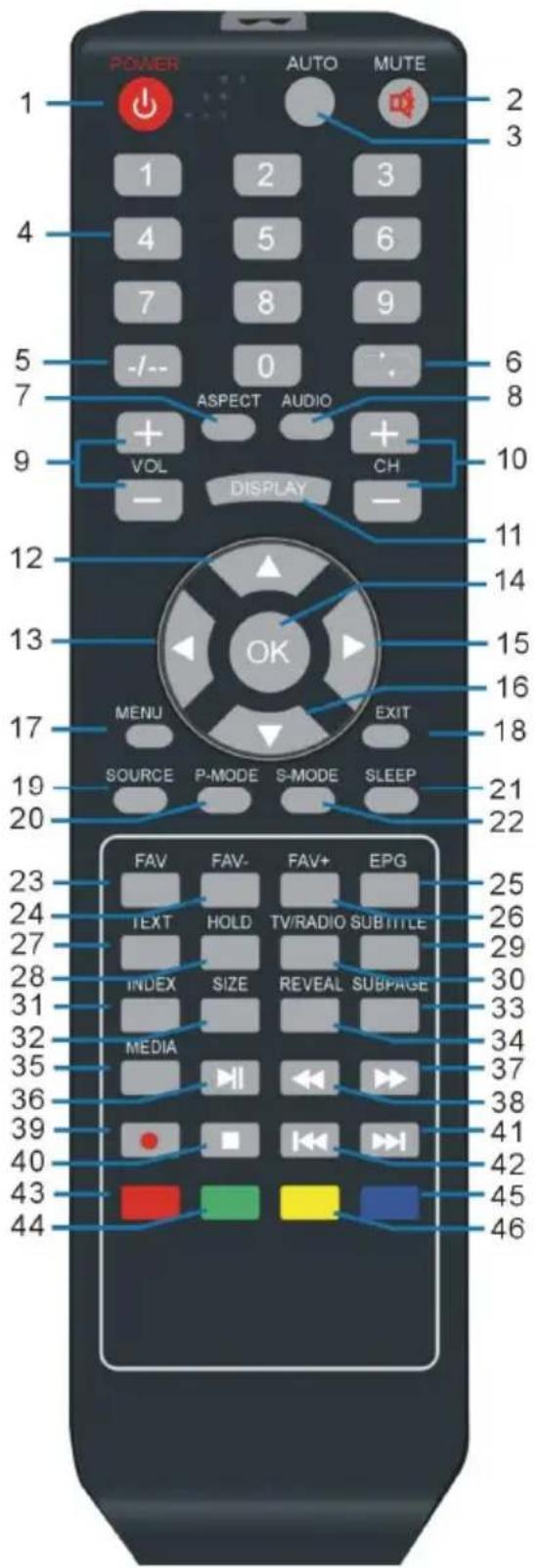 DUAL DLTQL40F4001 - TELECOMMANDE - 1