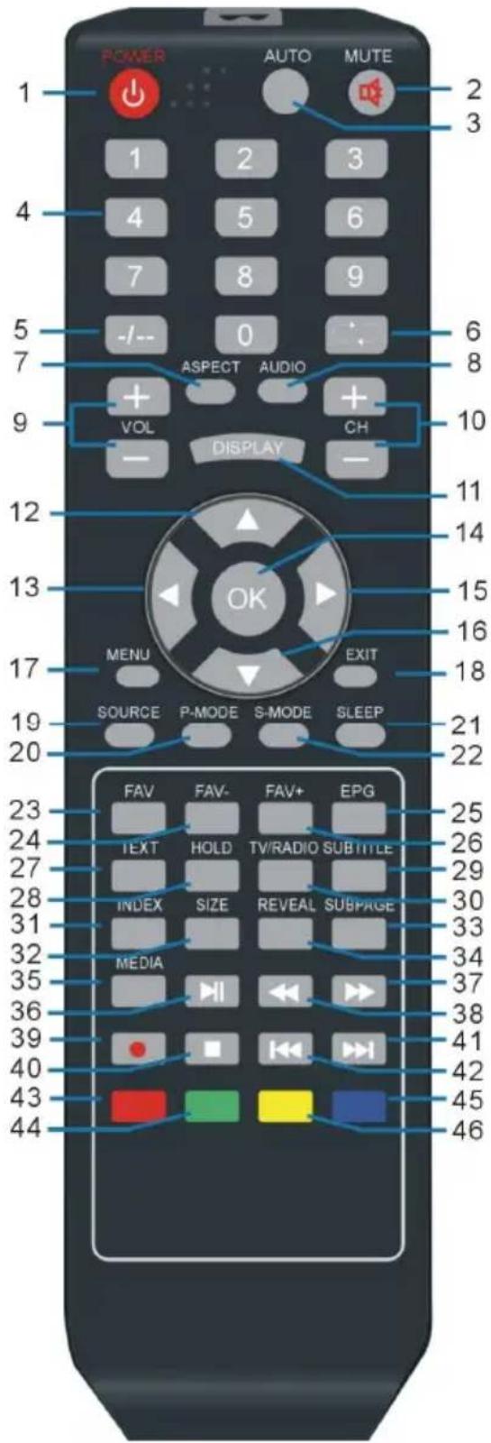 DUAL DLTQL40F4001 - TELECOMMANDE - 1