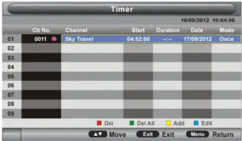 DUAL DLTQL40F4001 - Minuteur - 1