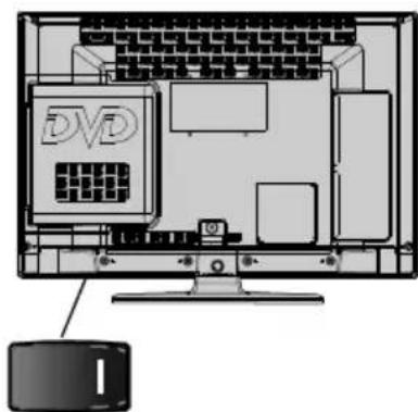DUAL 22970 LED - TV Kontrol Tuşu ve Çalıştırma - 2
