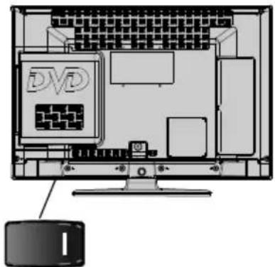 DUAL 22970 LED - Botones de Control y Funcionamiento del Televisor - 2