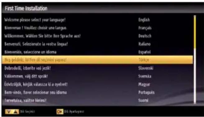 DUAL 22970 LED - İlk Kurulum - 1