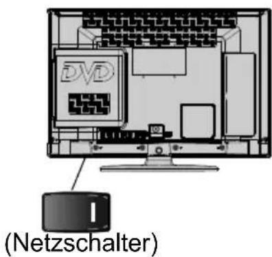 DUAL 22970 LED - TV-Bedientasten &amp; Betrieb - 2