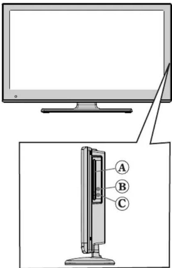 DUAL 22970 LED - DVD-Steuertasten - 2