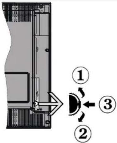 DUAL 22970 LED - Bouton de contrôle&amp;Operation de TV - 1