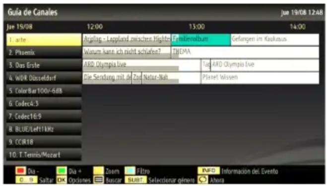 DUAL 22970 LED - Guía de Programación Electrónica (EPG) - 1