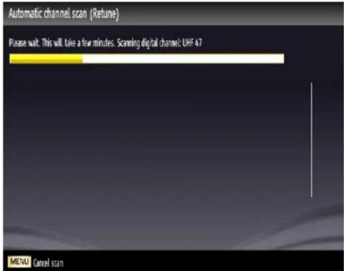 DUAL 22970 LED - Aerial Installation - 1