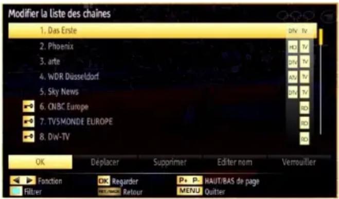 DUAL 22970 LED - Changement de la taille d'une image: Formats d'image - 1