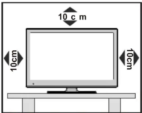 DUAL 22970 LED - Vorbereitung - 1