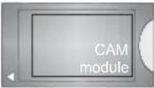 DUAL 22970 LED - Uzaktan kumandanın görüntülenmesi - DVD - 24