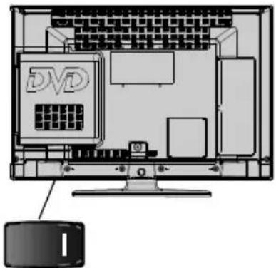 DUAL 22970 LED - Bouton de contrôle&amp;Operation de TV - 2