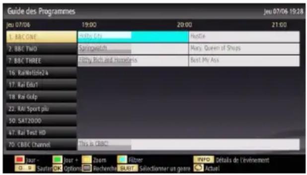 DUAL 22970 LED - Guide électronique de programmes (EPG) - 1