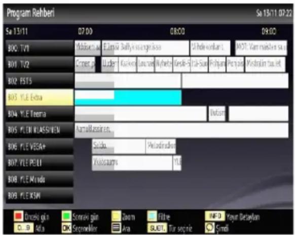 DUAL 22970 LED - Elektronik Program Rehberi (EPG) - 1