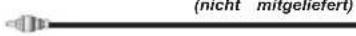 DUAL 22970 LED - Ansicht der Fernbedienung - DVD - 21