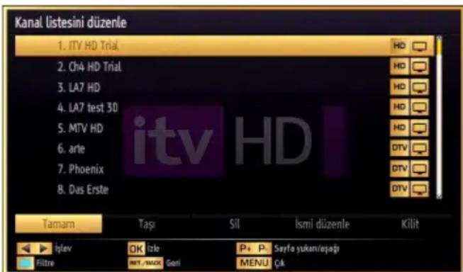 DUAL 22970 LED - Görüntü Boyutunu Değiştirme: Resim Formatları - 1