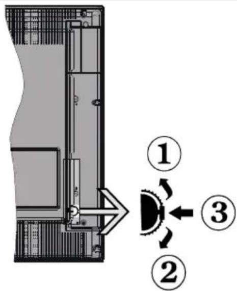 DUAL 22970 LED - Botones de Control y Funcionamiento del Televisor - 1