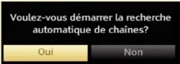 DUAL 22970 LED - Installation du câble - 1