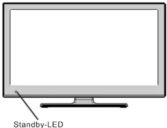 DUAL 22970 LED - DVD-Eigenschaften - 1