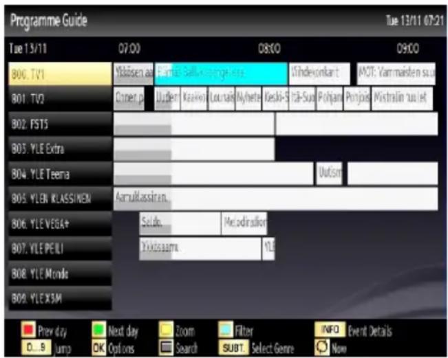 DUAL 22970 LED - Electronic Programme Guide (EPG) - 1