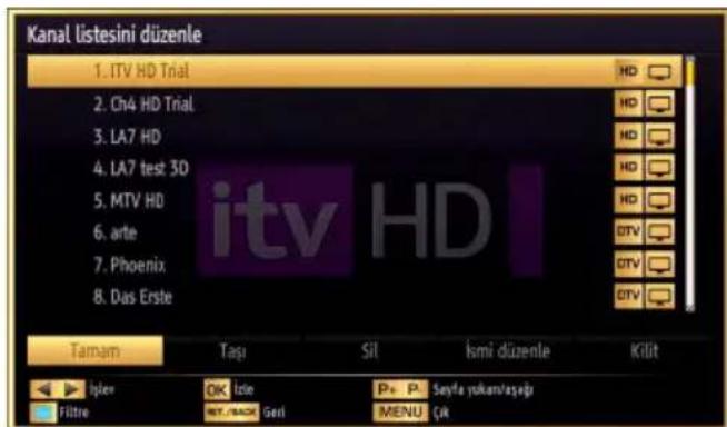 DUAL 22970 LED - Anten kurulumu - 3